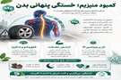 کمبود منیزیم؛ خستگی پنهان بدن