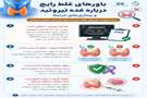 باورهای غلط رایج درباره غده تیروئید ( گره و سرطان تیروئید )