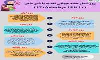  روز شمار هفته جهانی تغذیه با شیر مادر ( ۱۰ تا ۱۶ مرداد ماه ۱۴۰۵ )