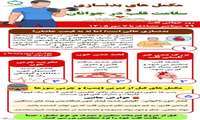  مکمل های بدنسازی و سلامت قلب در جوانان