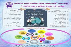  چقدر در مورد دمانس می دانید؟